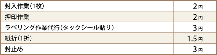 |XeBO